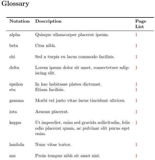 glossary example format