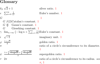 Image of tree* style sample with names, symbols and descriptions aligned.