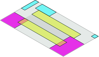 Diagram showing all layers superimposed.