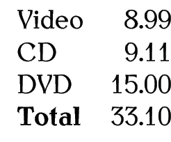 Image: as the second example but the decimal points
are aligned